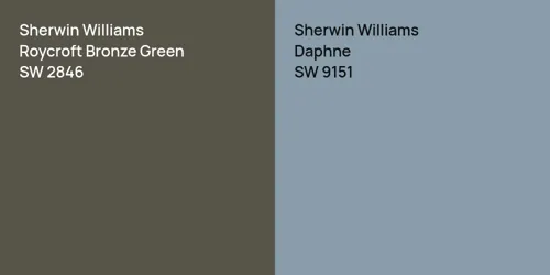 SW 2846 Roycroft Bronze Green vs SW 9151 Daphne