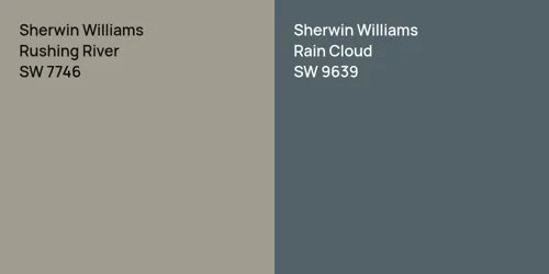 SW 7746 Rushing River vs SW 9639 Rain Cloud