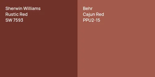 SW 7593 Rustic Red vs PPU2-15 Cajun Red