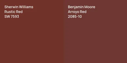 SW 7593 Rustic Red vs 2085-10 Arroyo Red