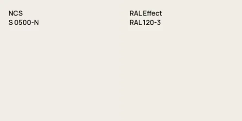 S 0500-N null vs RAL 120-3 