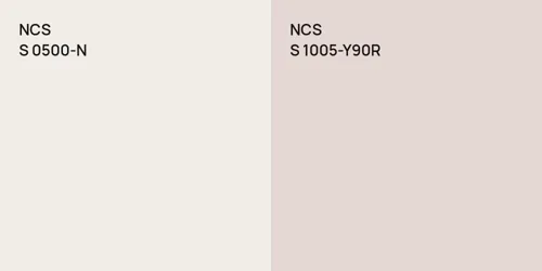 S 0500-N null vs S 1005-Y90R 