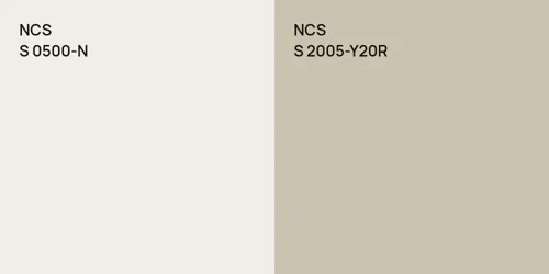 S 0500-N null vs S 2005-Y20R 