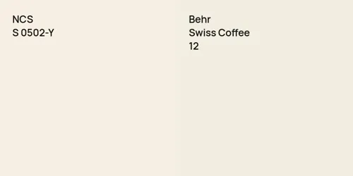 S 0502-Y null vs 12 Swiss Coffee