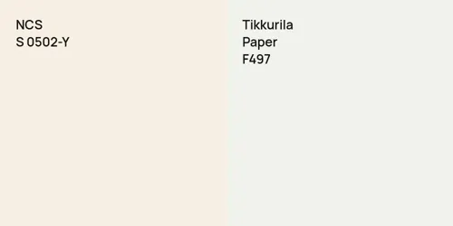 S 0502-Y null vs F497 Paper