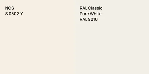 S 0502-Y  vs RAL 9010 Pure White