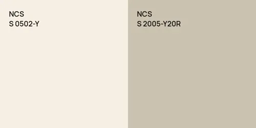 S 0502-Y null vs S 2005-Y20R 