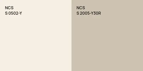 S 0502-Y null vs S 2005-Y30R 