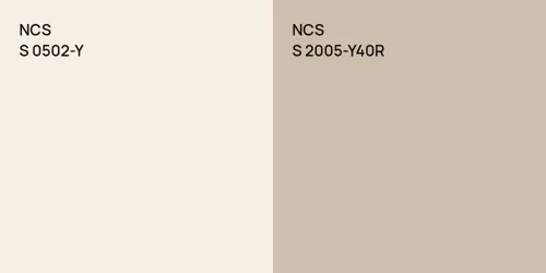 S 0502-Y null vs S 2005-Y40R 