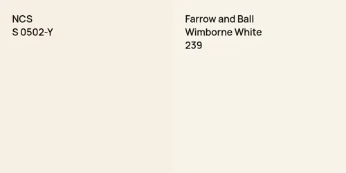 S 0502-Y null vs 239 Wimborne White