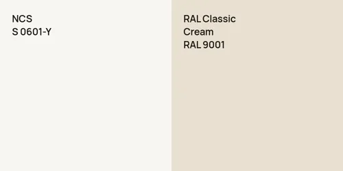 S 0601-Y  vs RAL 9001  Cream