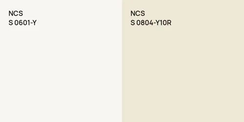 S 0601-Y  vs S 0804-Y10R 