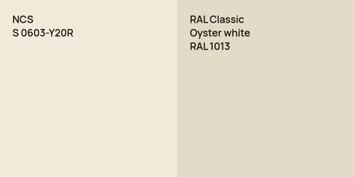 S 0603-Y20R  vs RAL 1013  Oyster white