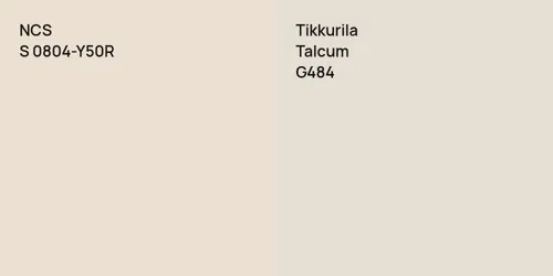 S 0804-Y50R  vs G484 Talcum