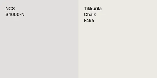 S 1000-N  vs F484 Chalk