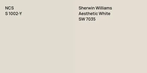 S 1002-Y null vs SW 7035 Aesthetic White