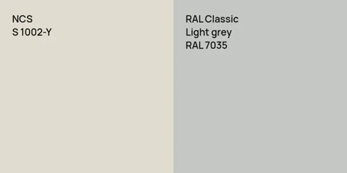 S 1002-Y null vs RAL 7035  Light grey