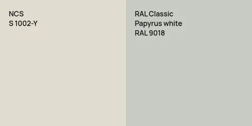 S 1002-Y null vs RAL 9018 Papyrus white