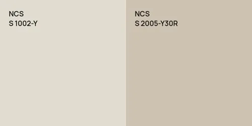 S 1002-Y null vs S 2005-Y30R 