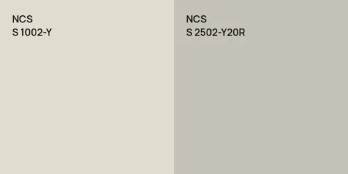 S 1002-Y null vs S 2502-Y20R 