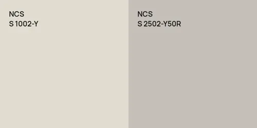 S 1002-Y null vs S 2502-Y50R 