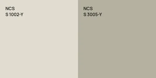 S 1002-Y null vs S 3005-Y 