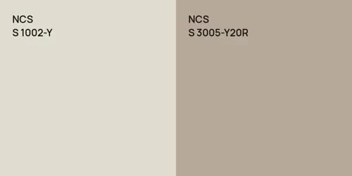 S 1002-Y null vs S 3005-Y20R null