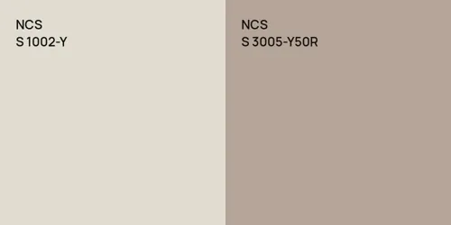 S 1002-Y null vs S 3005-Y50R 