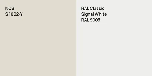 S 1002-Y  vs RAL 9003 Signal White