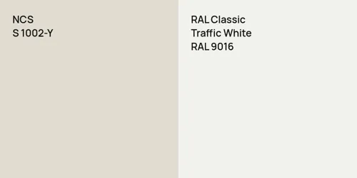 S 1002-Y null vs RAL 9016 Traffic White