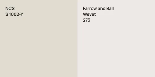 S 1002-Y  vs 273 Wevet