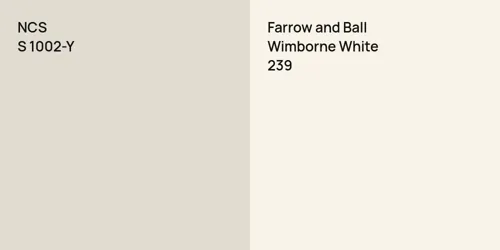 S 1002-Y  vs 239 Wimborne White