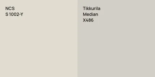 S 1002-Y  vs X486 Median