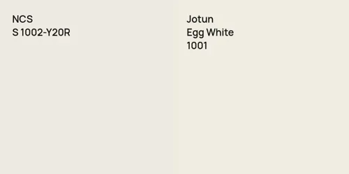 S 1002-Y20R  vs 1001 Egg White