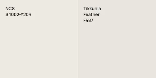 S 1002-Y20R  vs F487 Feather