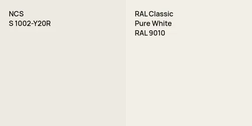 S 1002-Y20R  vs RAL 9010 Pure White