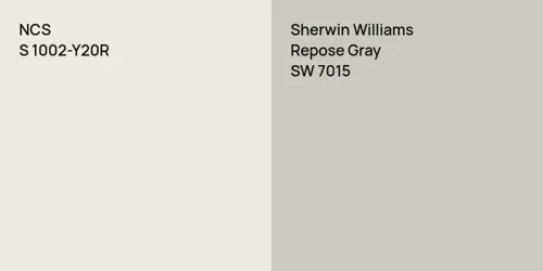 S 1002-Y20R  vs SW 7015 Repose Gray