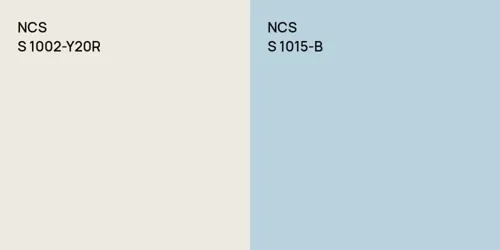 S 1002-Y20R  vs S 1015-B 