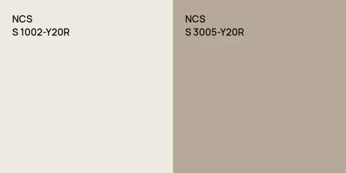 S 1002-Y20R  vs S 3005-Y20R null