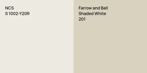 S 1002-Y20R  vs 201 Shaded White