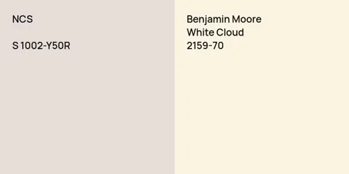 S 1002-Y50R  vs 2159-70 White Cloud