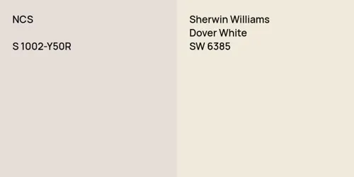 S 1002-Y50R  vs SW 6385 Dover White