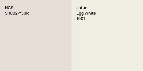 S 1002-Y50R null vs 1001 Egg White