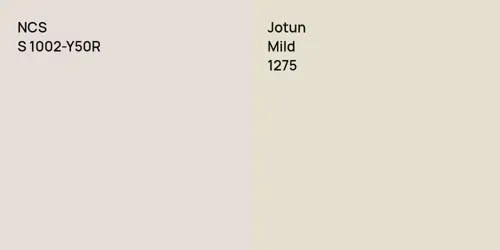 S 1002-Y50R null vs 1275 Mild