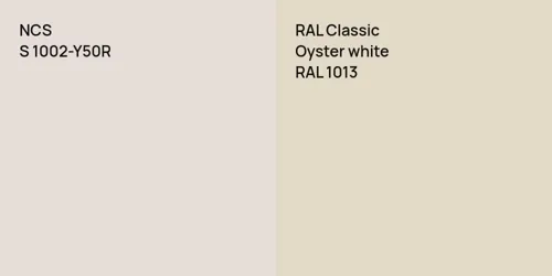 S 1002-Y50R  vs RAL 1013  Oyster white