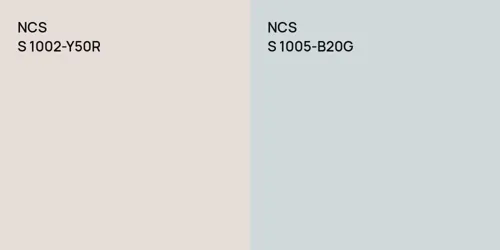 S 1002-Y50R null vs S 1005-B20G 