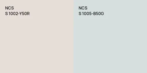 S 1002-Y50R null vs S 1005-B50G 