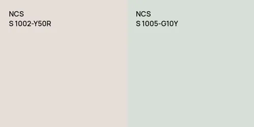 S 1002-Y50R null vs S 1005-G10Y 