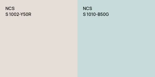 S 1002-Y50R null vs S 1010-B50G 