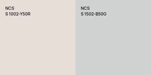 S 1002-Y50R null vs S 1502-B50G 